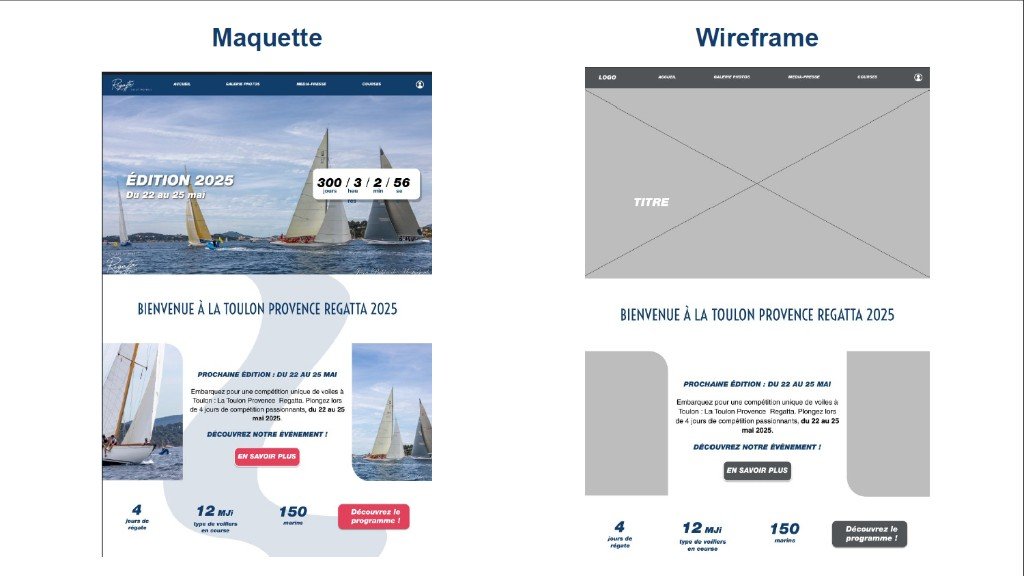 Comparaison wireframe et première maquette de la page d’accueil TPR